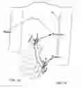Fig. 04 - Elevator shaft safety net system
