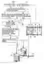 Fig. 01 - Fire control system of elevator