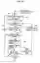 Fig. 11 - Fire control system of elevator