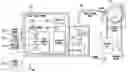 Fig. 01 - Elevator brake system method and control