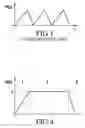 Fig. 02 - Elevator brake system method and control