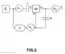 Fig. 03 - Continuously variable transmission