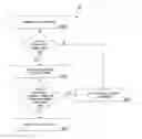 Fig. 01 - Apparatus, systems and methods for accepting payment at a sales device