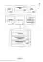 Fig. 02 - Apparatus, systems and methods for accepting payment at a sales device
