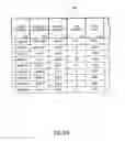 Fig. 08 - Apparatus, systems and methods for accepting payment at a sales device