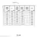 Fig. 09 - Apparatus, systems and methods for accepting payment at a sales device