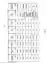 Fig. 12 - Apparatus, systems and methods for accepting payment at a sales device