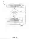 Fig. 15 - Apparatus, systems and methods for accepting payment at a sales device
