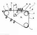 Fig. 01 - Conveying device