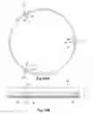 Fig. 14 - Guide apparatus