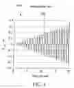 Fig. 07 - Apparatus and method for plating solution analysis