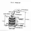 Fig. 18 - Level wound coil mounted on pallet, and package for same