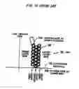 Fig. 19 - Level wound coil mounted on pallet, and package for same