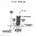 Fig. 21 - Level wound coil mounted on pallet, and package for same
