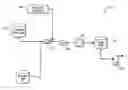 Fig. 01 - Methods and mixing systems for introducing catalyst precursor into heavy oil feedstock