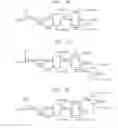 Fig. 04 - Process for reducing the naphthenic acidity of petroleum oils or their fractions