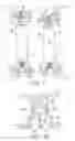 Fig. 02 - Disposable fluid separation device and manifold assembly design with easy change-out feature