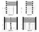 Fig. 06 - Methods and devices for high-throughput dielectrophoretic concentration