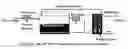 Fig. 25 - Filtration apparatus comprising a membrane bioreactor and a treatment vessel for digesting organic materials
