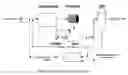 Fig. 27 - Filtration apparatus comprising a membrane bioreactor and a treatment vessel for digesting organic materials