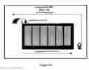 Fig. 31 - Filtration apparatus comprising a membrane bioreactor and a treatment vessel for digesting organic materials