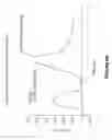 Fig. 09 - Capillary-channeled polymeric fiber as solid phase extraction media