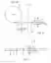 Fig. 04 - Method and system of determining wire feed speed