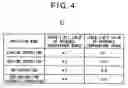 Fig. 04 - Air conditioner, method of controlling the same, temperature setting device and method of controlling the same