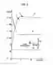Fig. 07 - High-frequency dielectric heating device and printed board with thermistor