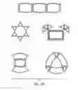 Fig. 22 - Food serving arrangement