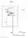 Fig. 02 - Foot activated dispenser
