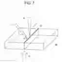 Fig. 06 - Method of cutting laminated glass with laser beams