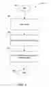 Fig. 05 - Systems and methods for interfacing location-base devices