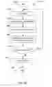 Fig. 19 - Systems and methods for interfacing location-base devices