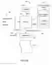 Fig. 31 - Systems and methods for interfacing location-base devices