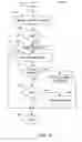 Fig. 35 - Systems and methods for interfacing location-base devices