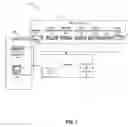 Fig. 02 - Global origin and departure information system