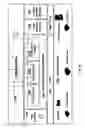 Fig. 19 - Apparatus for and method of using an intelligent network and RFID signal router