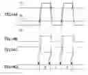 Fig. 14 - Semiconductor integrated circuit device and contactless IC card