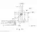 Fig. 07 - Dispensing device handle assembly