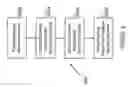 Fig. 05 - Fairing and installation methodology for sensor pressure belts