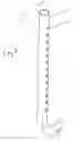 Fig. 03 - Adjustable support apparatus