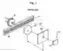 Fig. 02 - Photoelectric encoder
