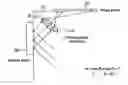 Fig. 01 - Photoelectric encoder