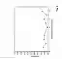 Fig. 07 - Standard for referencing luminescence signals