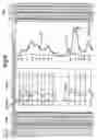 Fig. 06 - Detecting gas in fluids
