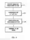 Fig. 07 - Detector array and cross-talk linearity connection