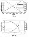 Fig. 06 - Flame retarding system for nylon fabrics
