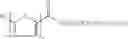 Fig. 15 - Semiconductors containing perfluoroether acyl oligothiophene compounds