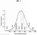 Fig. 02 - Organic electroluminescence devices using red phosphorescence compounds
